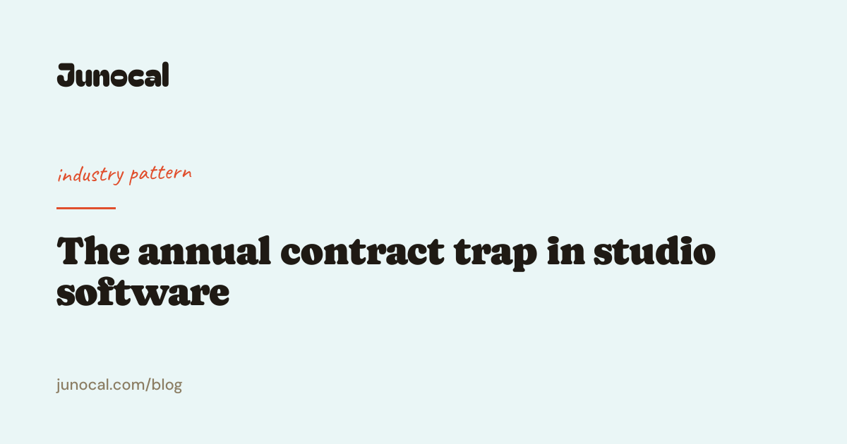 The annual contract trap in studio software